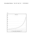 BIDIRECTIONAL DC-DC CONVERTER diagram and image