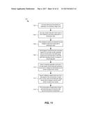 LOOP DELAY OPTIMIZATION FOR MULTI-VOLTAGE SELF-SYNCHRONOUS SYSTEMS diagram and image