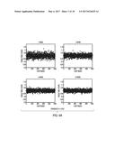 ON-CHIP AGING SENSOR AND COUNTERFEIT INTEGRATED CIRCUIT DETECTION METHOD diagram and image