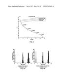 ON-CHIP AGING SENSOR AND COUNTERFEIT INTEGRATED CIRCUIT DETECTION METHOD diagram and image