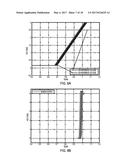 ON-CHIP AGING SENSOR AND COUNTERFEIT INTEGRATED CIRCUIT DETECTION METHOD diagram and image