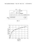 ON-CHIP AGING SENSOR AND COUNTERFEIT INTEGRATED CIRCUIT DETECTION METHOD diagram and image