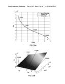 ON-CHIP AGING SENSOR AND COUNTERFEIT INTEGRATED CIRCUIT DETECTION METHOD diagram and image