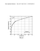 ON-CHIP AGING SENSOR AND COUNTERFEIT INTEGRATED CIRCUIT DETECTION METHOD diagram and image