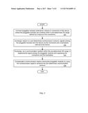 FRONTPLANE COMMUNICATION NETWORK BETWEEN MULTIPLE PLUGGABLE MODULES ON A     SINGLE FACEPLATE diagram and image