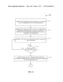 WEB BASED SYSTEM THAT ALLOWS USERS TO LOG INTO WEBSITES WITHOUT ENTERING     USERNAME AND PASSWORD INFORMATION diagram and image