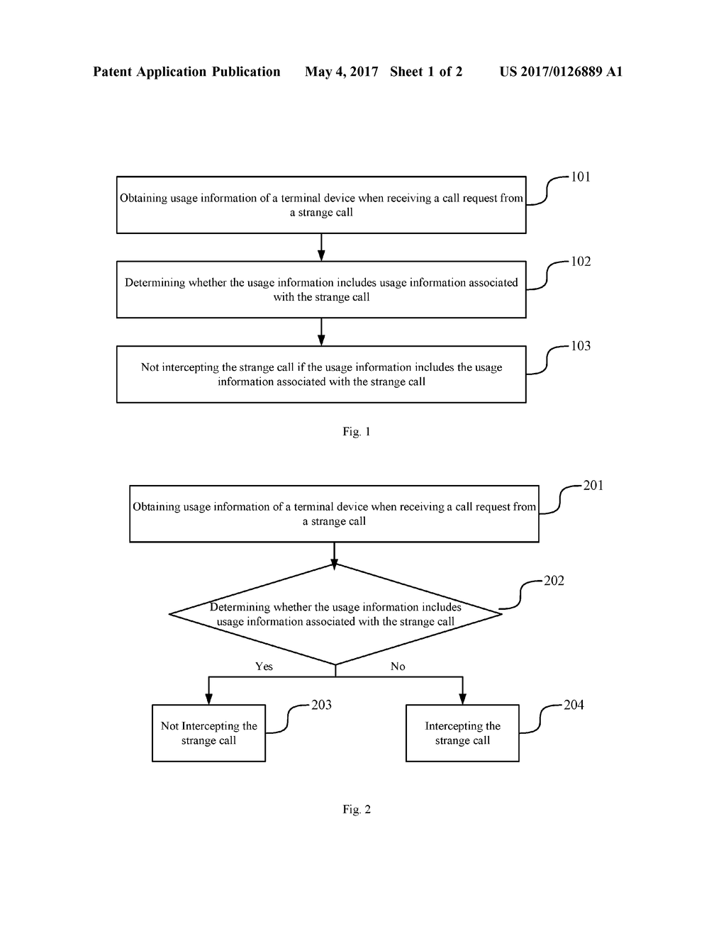 CALL PROCESSING METHOD AND DEVICE - diagram, schematic, and image 02