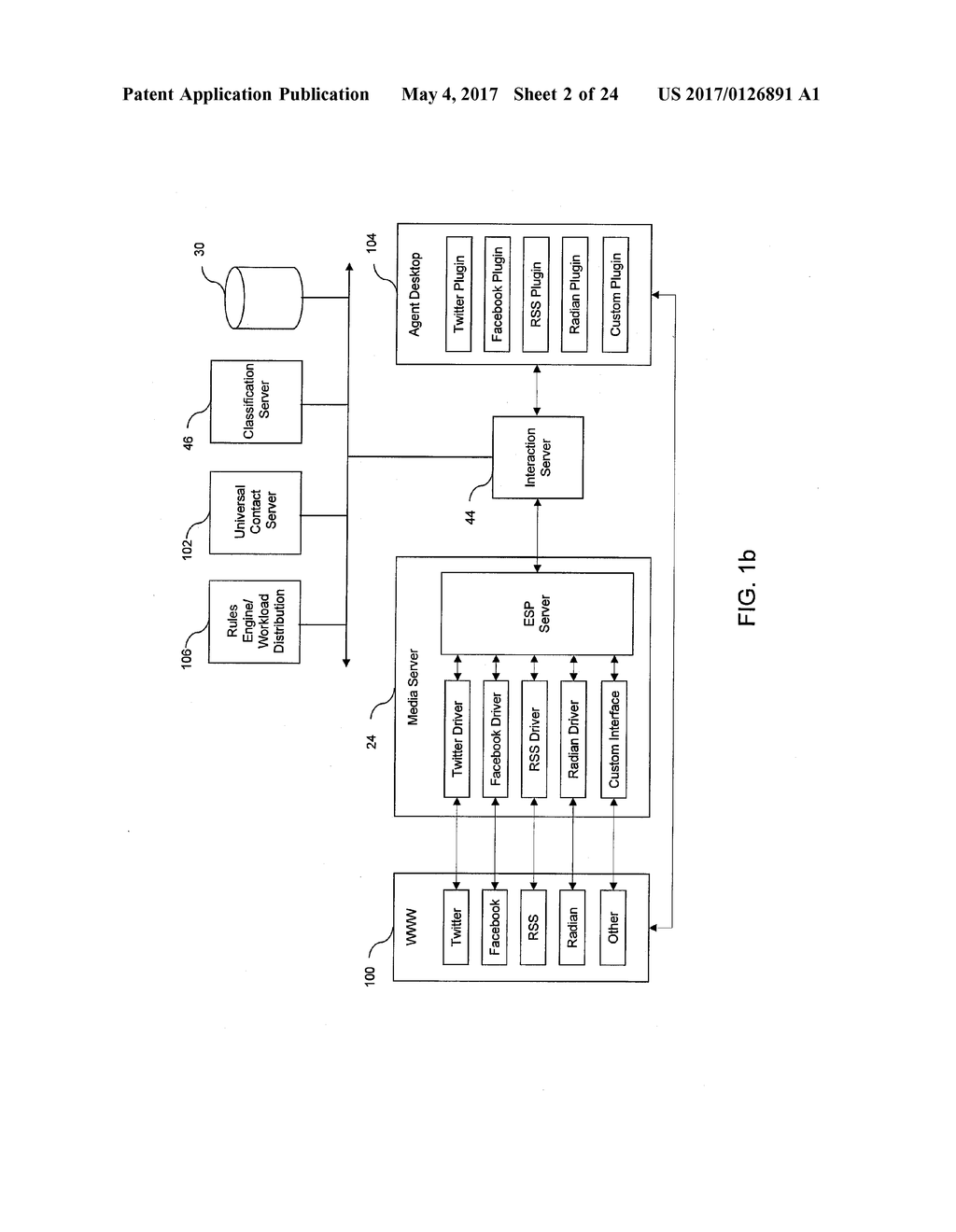 SYSTEM AND METHOD FOR SOCIAL MESSAGE CLASSIFICATION BASED ON INFLUENCE - diagram, schematic, and image 03