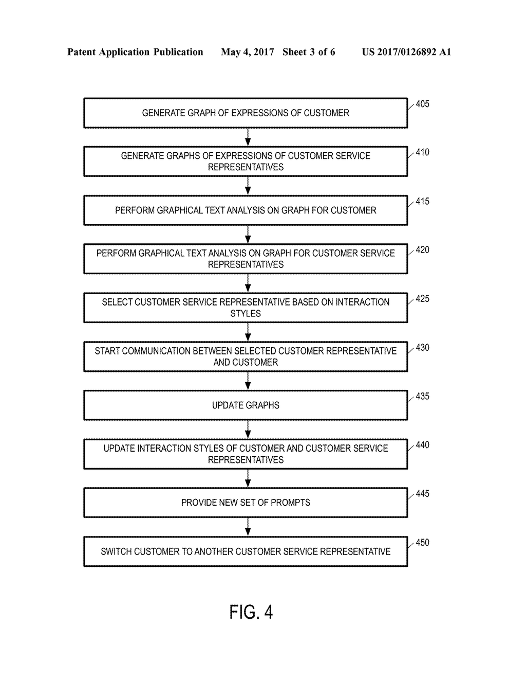 USING GRAPHICAL TEXT ANALYSIS TO FACILITATE COMMUNICATION BETWEEN     CUSTOMERS AND CUSTOMER SERVICE REPRESENTATIVES - diagram, schematic, and image 04