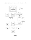 TECHNIQUES FOR NONLINEAR CHROMINANCE UPSAMPLING diagram and image