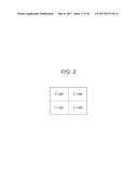 INFORMATION PROCESSING APPARATUS AND INFORMATION PROCESSING METHOD diagram and image