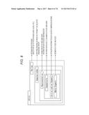 INFORMATION PROCESSING APPARATUS AND INFORMATION PROCESSING METHOD diagram and image