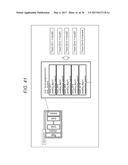 INFORMATION PROCESSING APPARATUS AND INFORMATION PROCESSING METHOD diagram and image