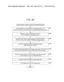 INFORMATION PROCESSING APPARATUS AND INFORMATION PROCESSING METHOD diagram and image