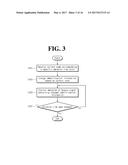 METHOD AND APPARATUS FOR PROVIDING CONTENTS BY USING BEACON SIGNAL diagram and image