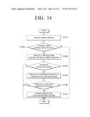 USER TERMINAL AND CONTROL METHOD THEREFOR diagram and image