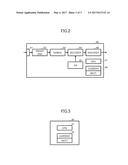 DIGITAL VIDEO BROADCASTING NETWORK SYSTEM AND METHOD OF OBTAINING PROGRAM     INFORMATION IN DIGITAL VIDEO BROADCASTING diagram and image