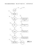 SYSTEM AND METHOD FOR HOME AUTOMATION diagram and image