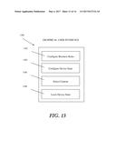 SYSTEM AND METHOD FOR HOME AUTOMATION diagram and image