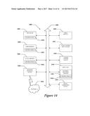 SYSTEM AND METHOD FOR HOME AUTOMATION diagram and image