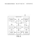 System, Apparatus and Method for Distribution of a Signal on a Single     Cable diagram and image