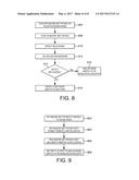 System, Apparatus and Method for Distribution of a Signal on a Single     Cable diagram and image