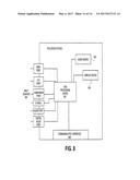 On-Screen Television Input Management diagram and image