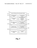 Channel Preference Scoring For Users Based On Channel Watching and     Browsing Behavior diagram and image