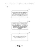 Channel Preference Scoring For Users Based On Channel Watching and     Browsing Behavior diagram and image