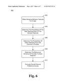 Channel Preference Scoring For Users Based On Channel Watching and     Browsing Behavior diagram and image