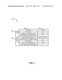 METHODS AND APPARATUS TO CATEGORIZE MEDIA IMPRESSIONS BY AGE diagram and image