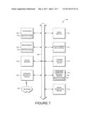 Method and System for Image Alteration diagram and image