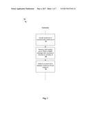 CONTROL POINT DISCOVERY diagram and image