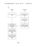 CONTROL POINT DISCOVERY diagram and image