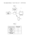 ADVERTISEMENT DELIVERY DEVICE, ADVERTISEMENT DELIVERY SYSTEM,     ADVERTISEMENT DELIVERY METHOD, ADVERTISEMENT DELIVERY PROGRAM, CONTENT     DISPLAY DEVICE, CONTENT DISPLAY PROGRAM, INFORMATION PROCESSING TERMINAL,     AND INFORMATION PROCESSING PROGRAM diagram and image