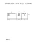 QUEUE-BASED HEAD-END ADVERTISEMENT SCHEDULING METHOD AND APPARATUS diagram and image