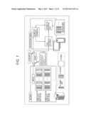 INFORMATION PROCESSING DEVICE AND INFORMATION PROCESSING METHOD diagram and image