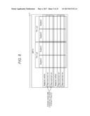 INFORMATION PROCESSING DEVICE AND INFORMATION PROCESSING METHOD diagram and image