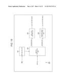 INFORMATION PROCESSING DEVICE AND INFORMATION PROCESSING METHOD diagram and image