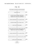 INFORMATION PROCESSING DEVICE AND INFORMATION PROCESSING METHOD diagram and image