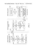 DATA COMMUNICATION APPRATUS, SYSTEM, AND METHOD diagram and image
