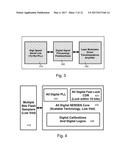 MULTILANE VARIABLE BIAS FOR AN OPTICAL MODULATOR diagram and image