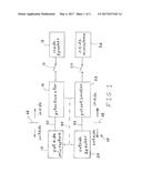 AUTOMOTIVE AUDIO COMMUNICATION SYSTEM diagram and image