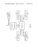 WIRELESS AUDIO ACCESSORY diagram and image