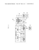 ELECTRONIC DEVICE AND NOISE CANCELING METHOD THEREOF diagram and image