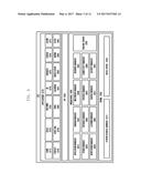 ELECTRONIC DEVICE AND NOISE CANCELING METHOD THEREOF diagram and image