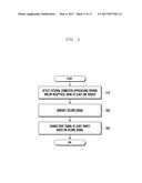 ELECTRONIC DEVICE AND NOISE CANCELING METHOD THEREOF diagram and image