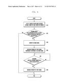 ELECTRONIC DEVICE AND NOISE CANCELING METHOD THEREOF diagram and image