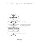 METHOD FOR CONTROLLING AUDIO SIGNAL AND ELECTRONIC DEVICE SUPPORTING THE     SAME diagram and image