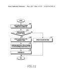 METHOD FOR CONTROLLING AUDIO SIGNAL AND ELECTRONIC DEVICE SUPPORTING THE     SAME diagram and image